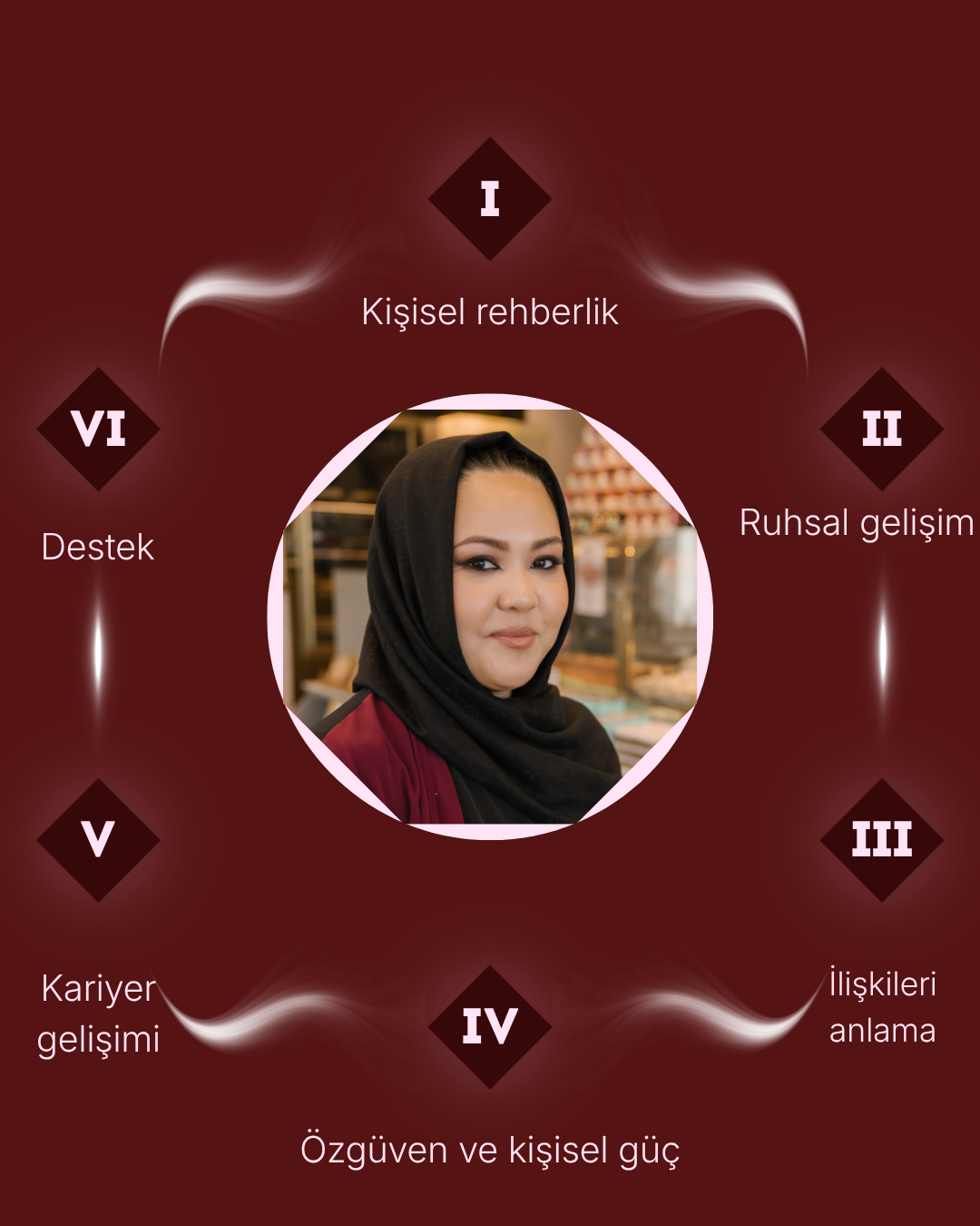  küçük resim